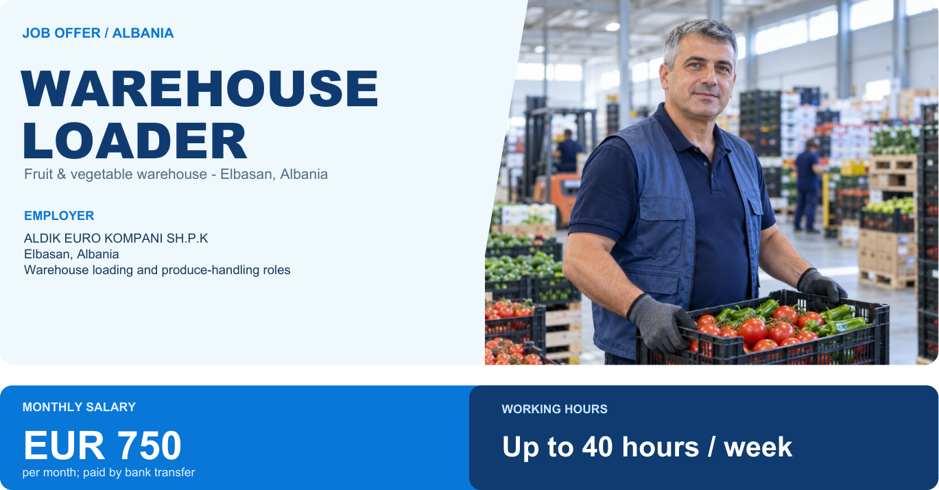 Warehouse Loader - Elbasan, Albania; EUR 750 per month and up to 40 hours per week