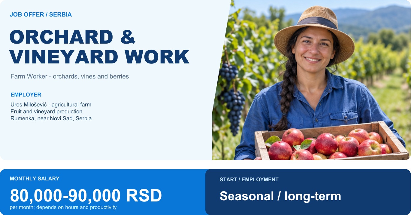 Orchard, Vineyard & Berry Farm Worker - Rumenka, near Novi Sad, Serbia; 80,000-90,000 RSD per month; depends on hours and productivity